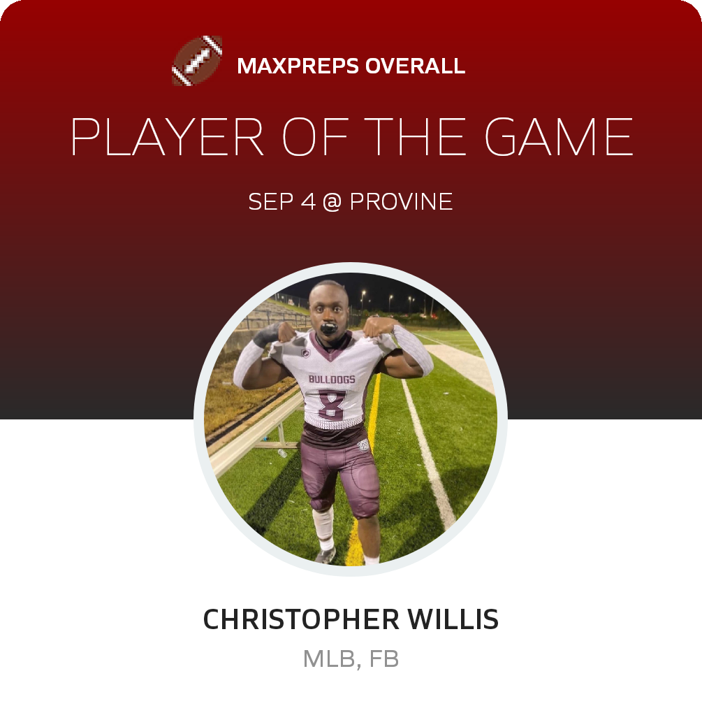 Player of the Game
