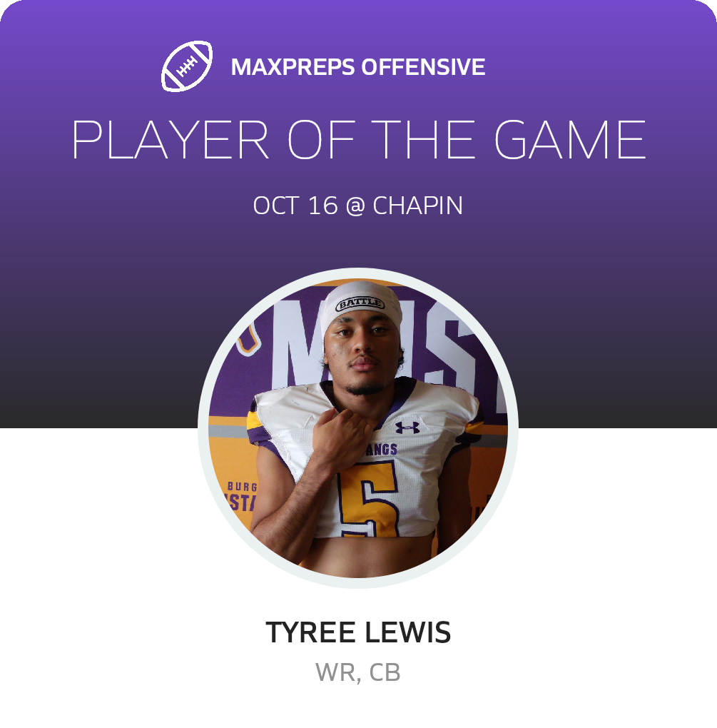 Players of the Game