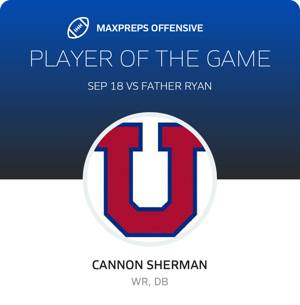 Players of the Game