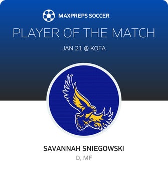 Player of the Match