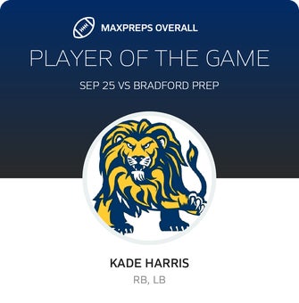 Players of the Game
