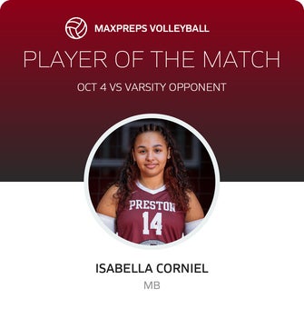 Player of the Match