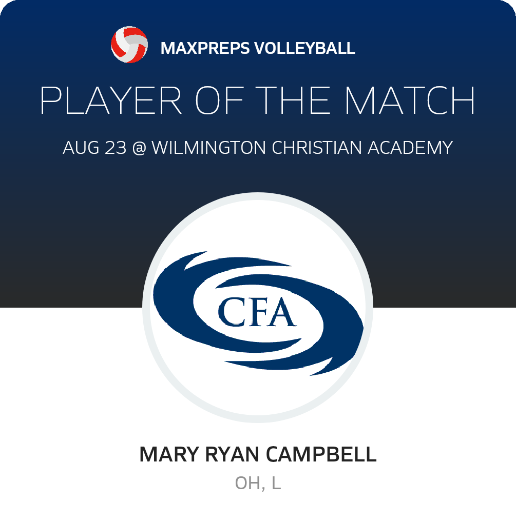 Mary Ryan Campbell's Cape Fear Academy Career Home, image size:1005x1020