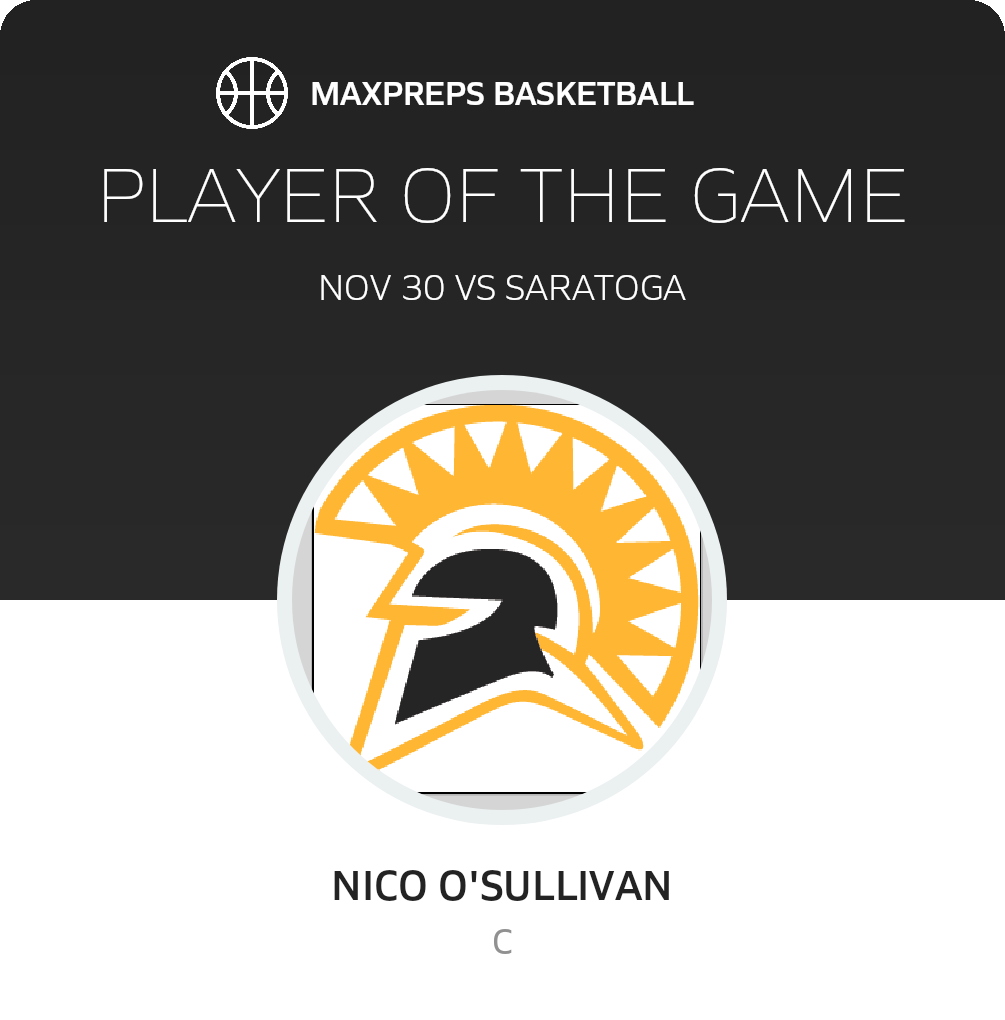 Player of the Game