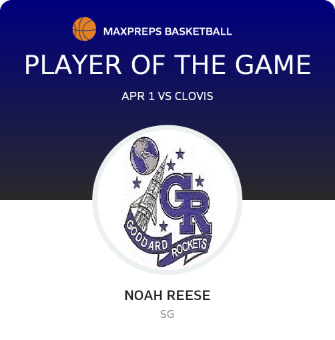 #22 Noah Reese Player of the Game badge