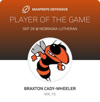 Players of the Game