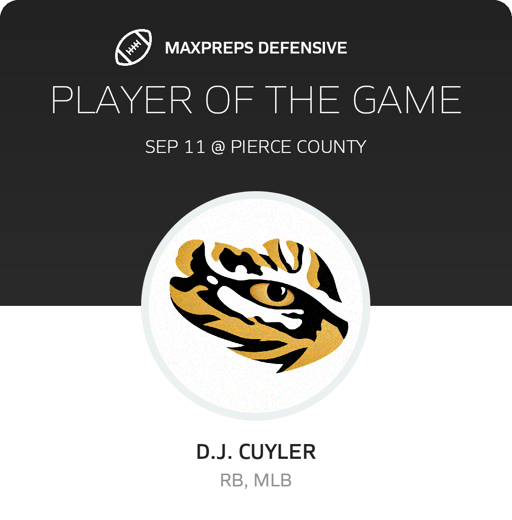 Players of the Game