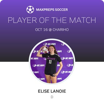 Player of the Match