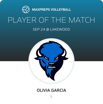Player of the Match