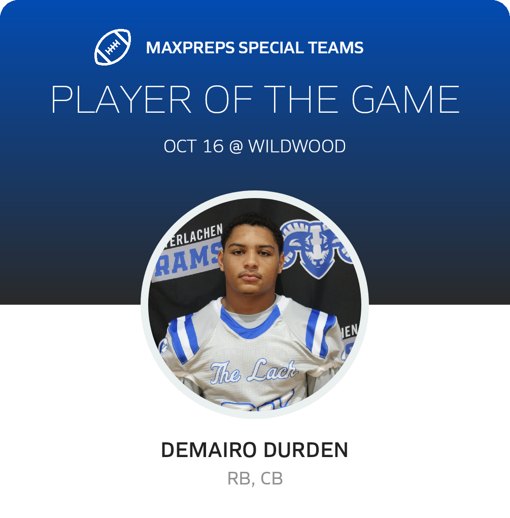 Players of the Game