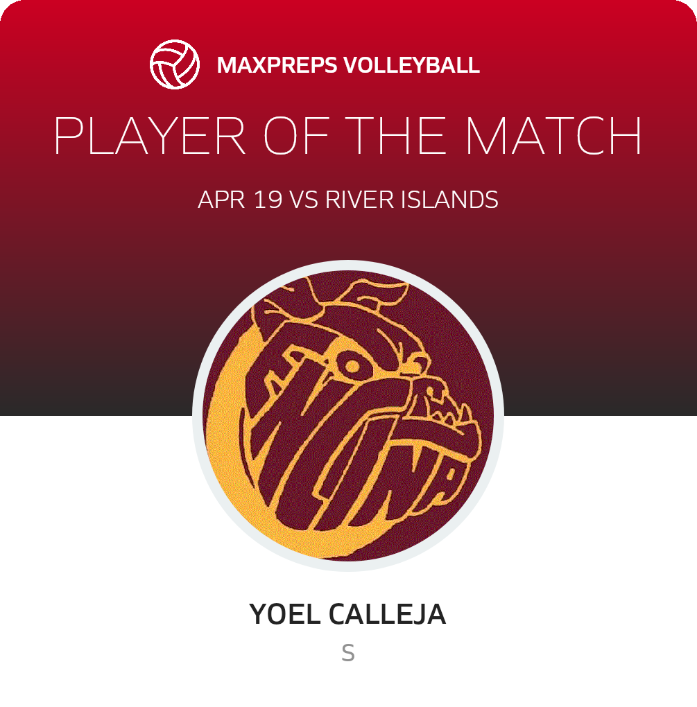Player of the Match