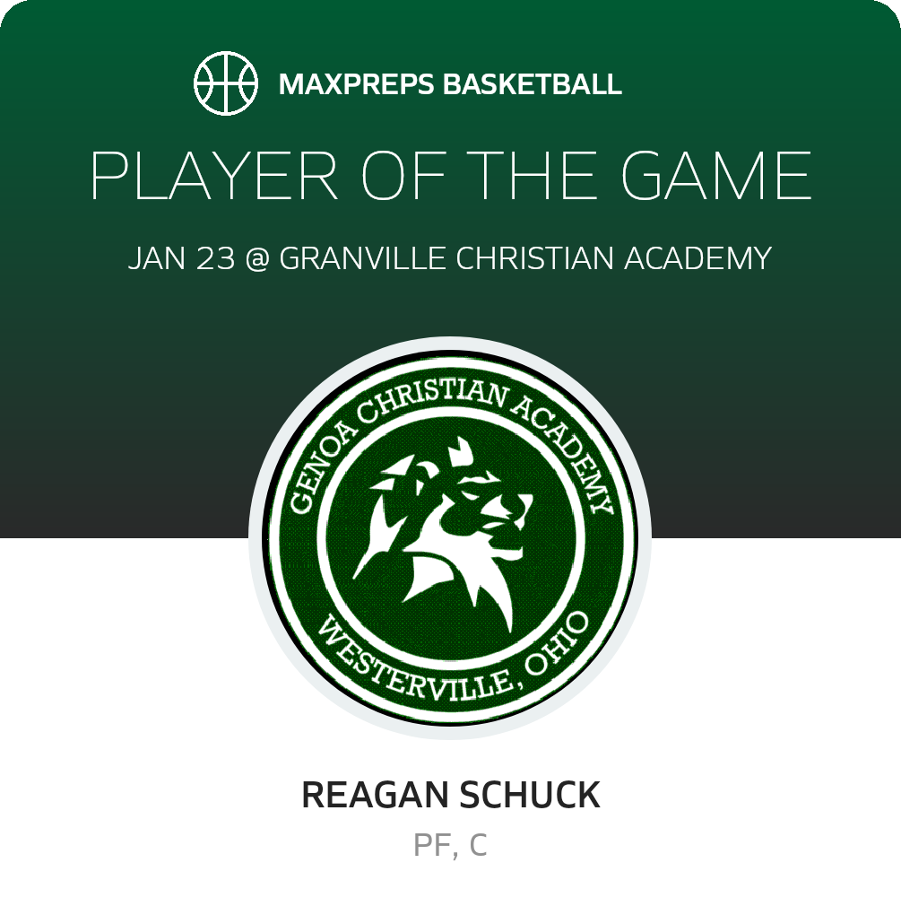 Player of the Game