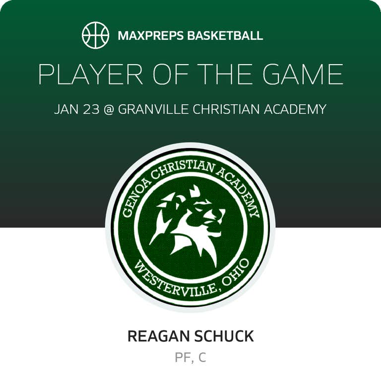 Player of the Game