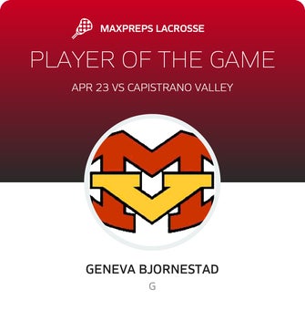 Player of the Game
