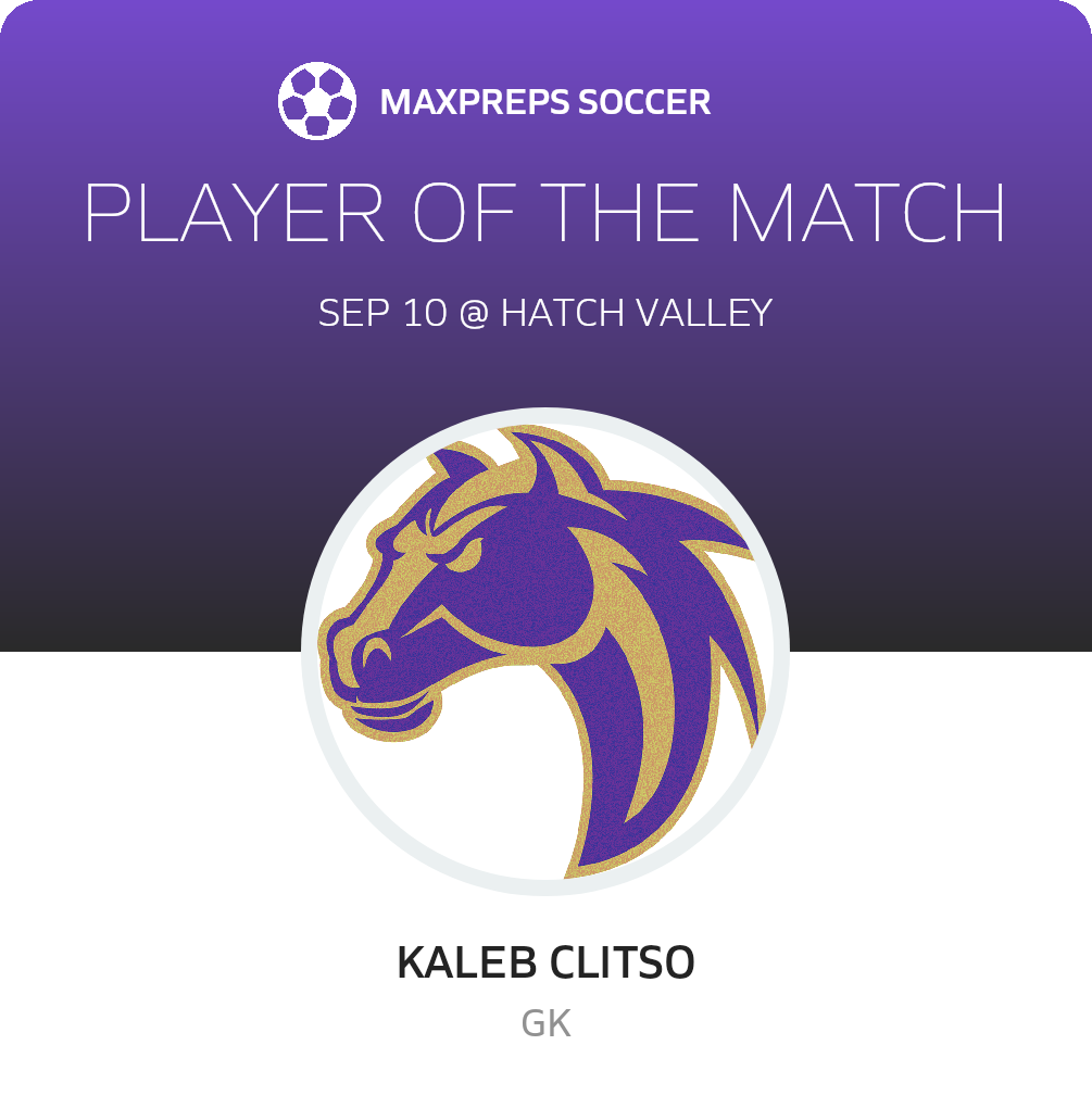 Player of the Match