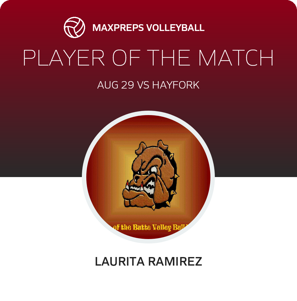 Player of the Match
