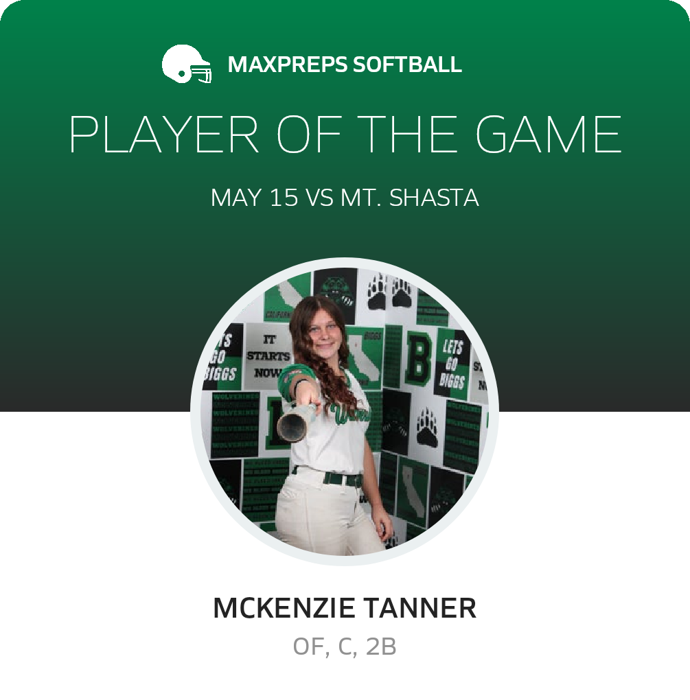 Player of the Game
