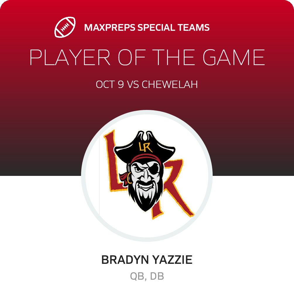 Players of the Game