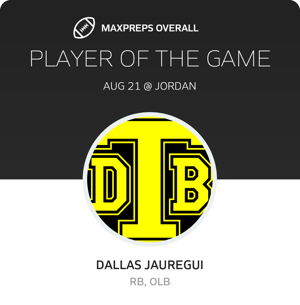 Players of the Game