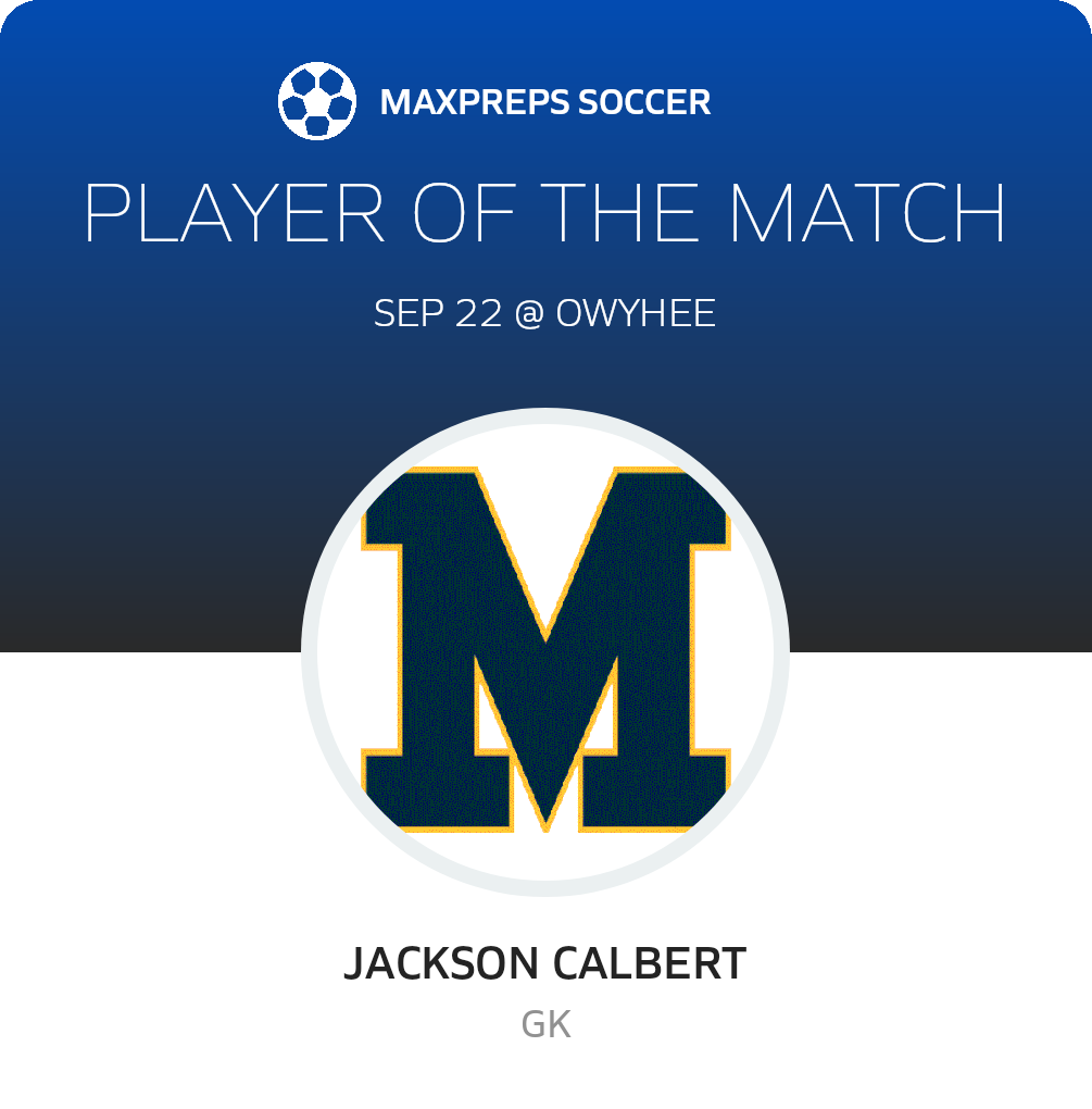 Player of the Match