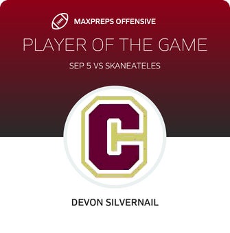 Players of the Game