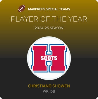 Players of the Year