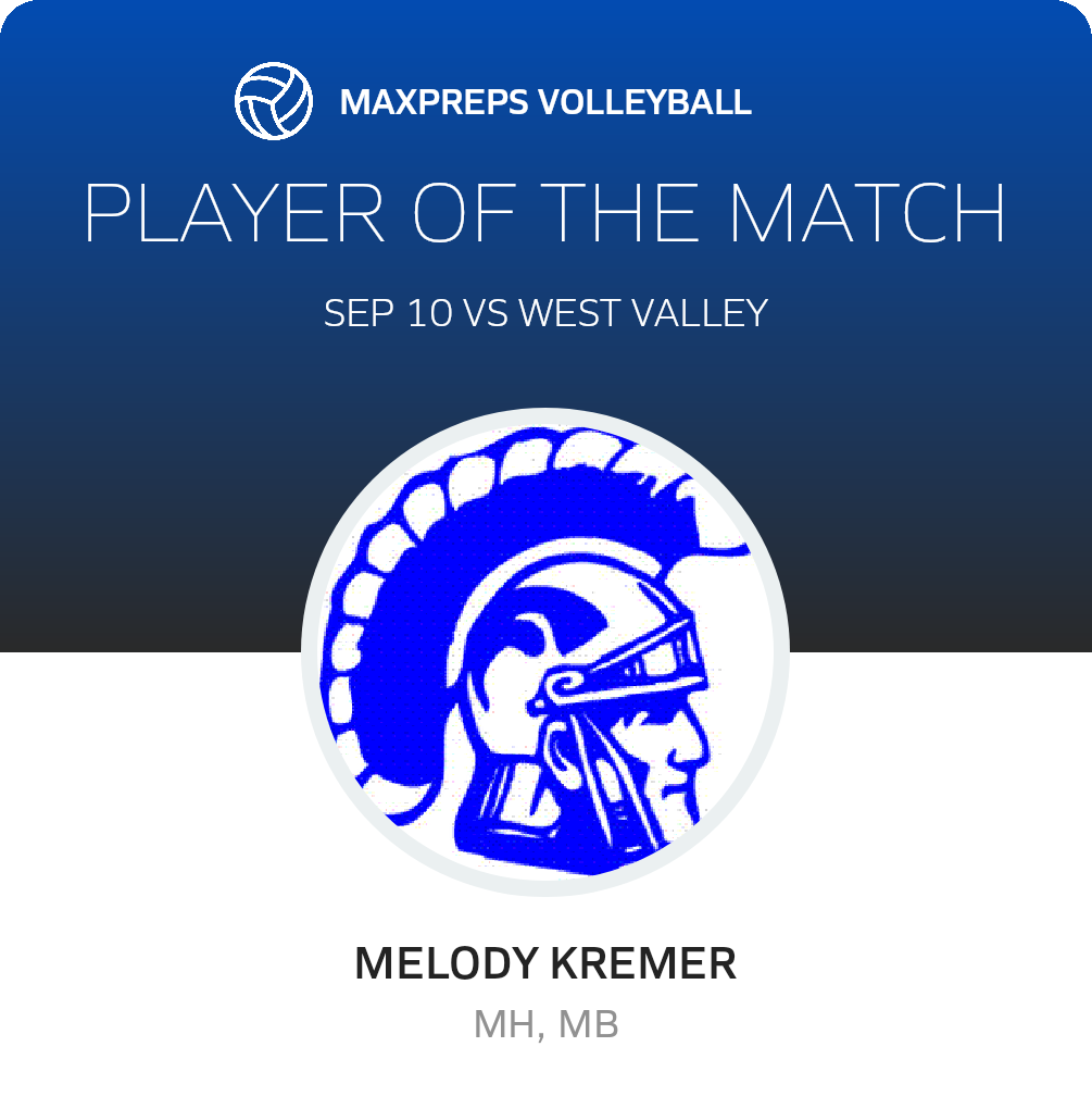 Player of the Match