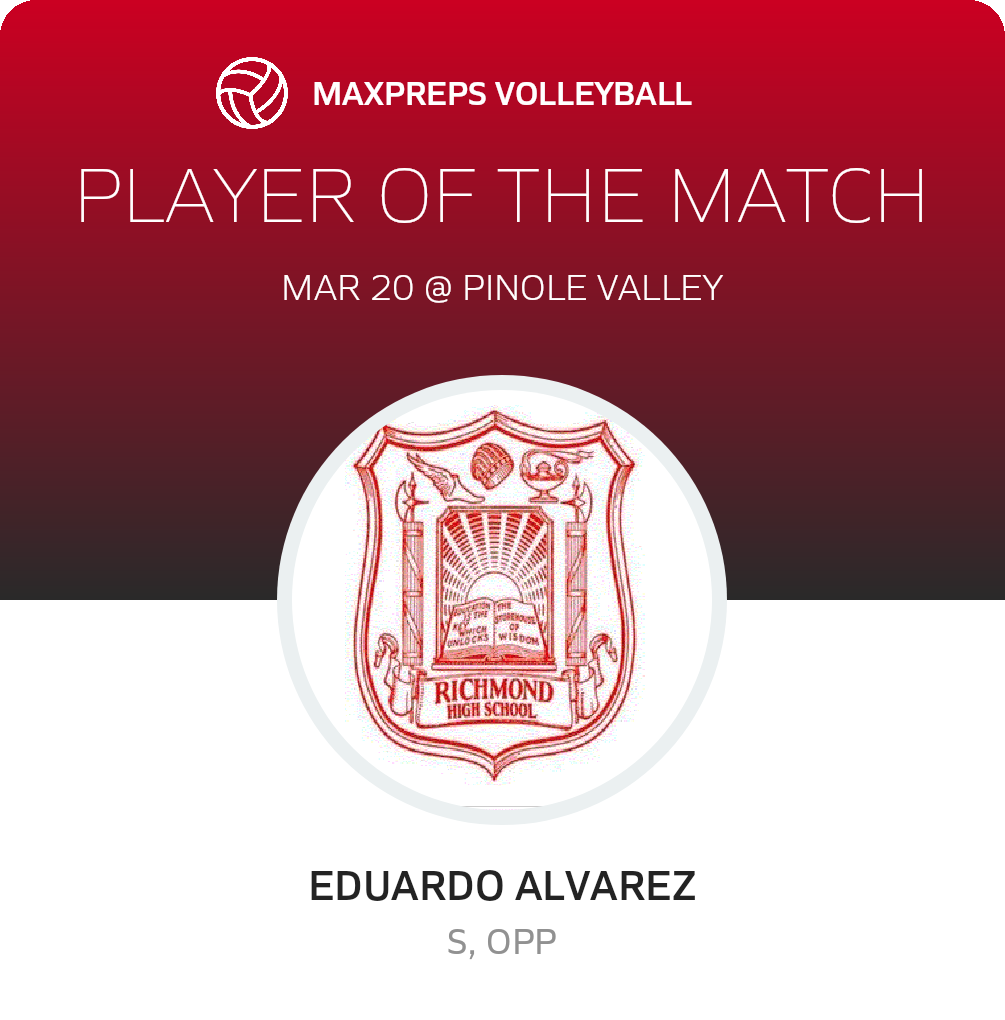 Player of the Match
