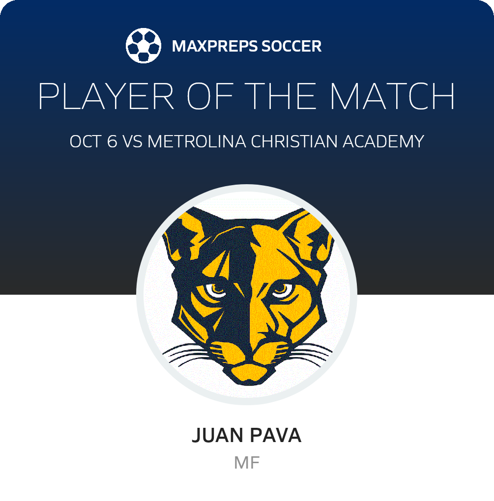 Player of the Match