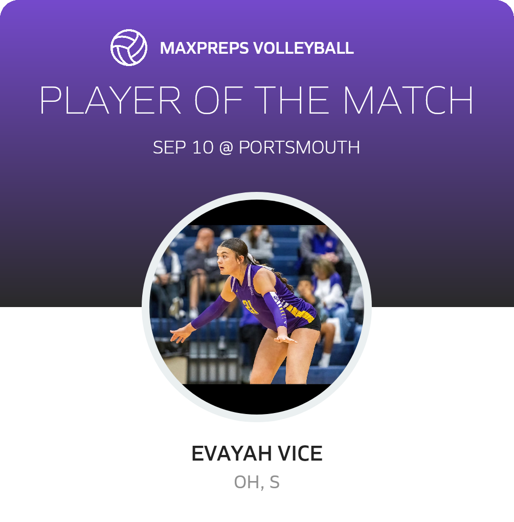 Player of the Match