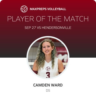 Player of the Match