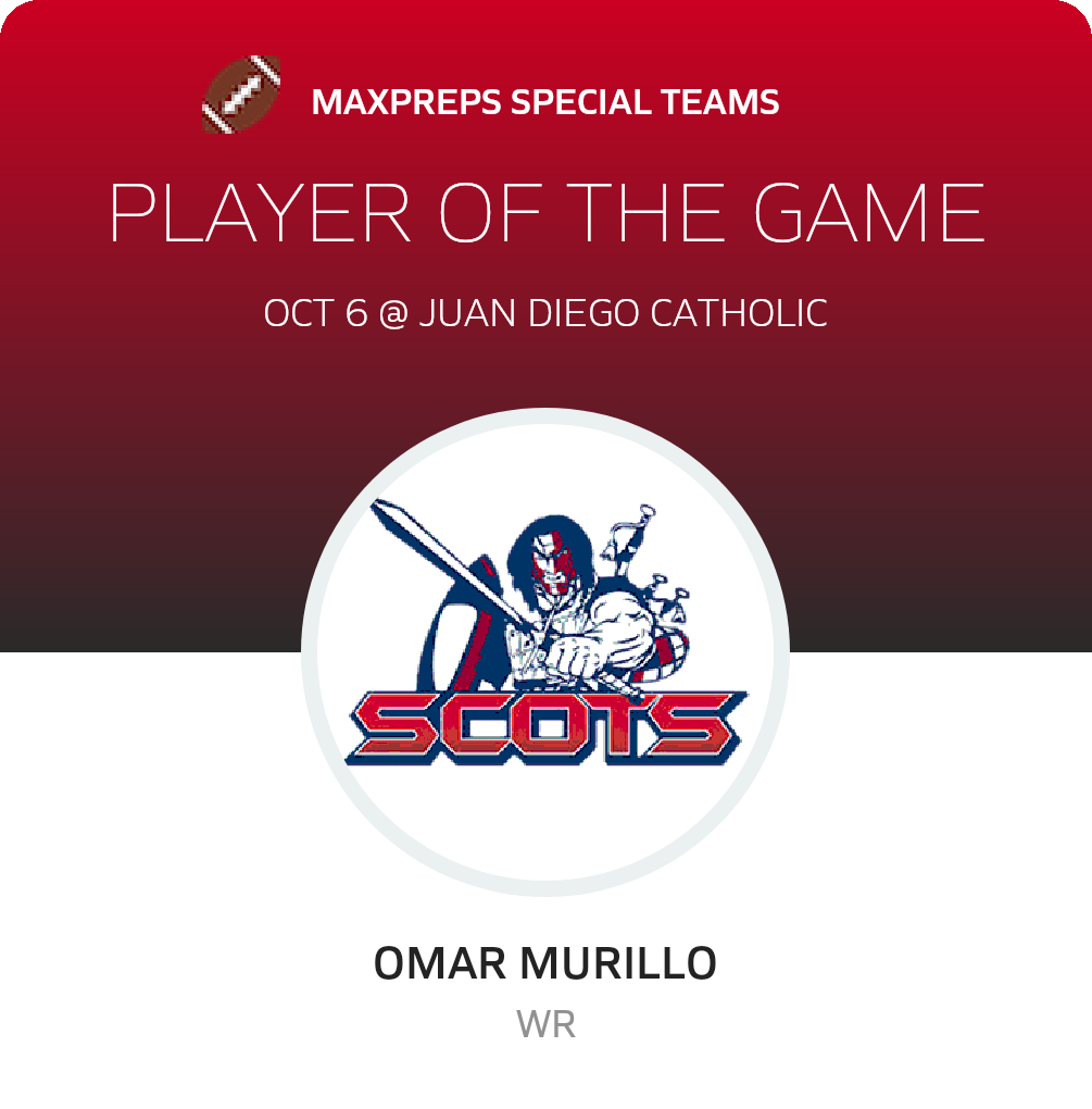 Player of the Game