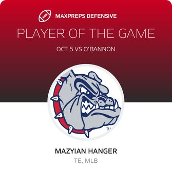Players of the Game