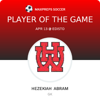 #0 Hezekiah  Abram Player of the Game badge