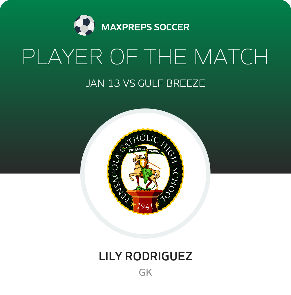 #0 Lily Rodriguez Player of the Game badge