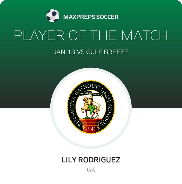 #0 Lily Rodriguez Player of the Game badge