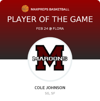 #22 Cole Johnson Player of the Game badge