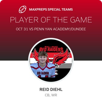 Players of the Game