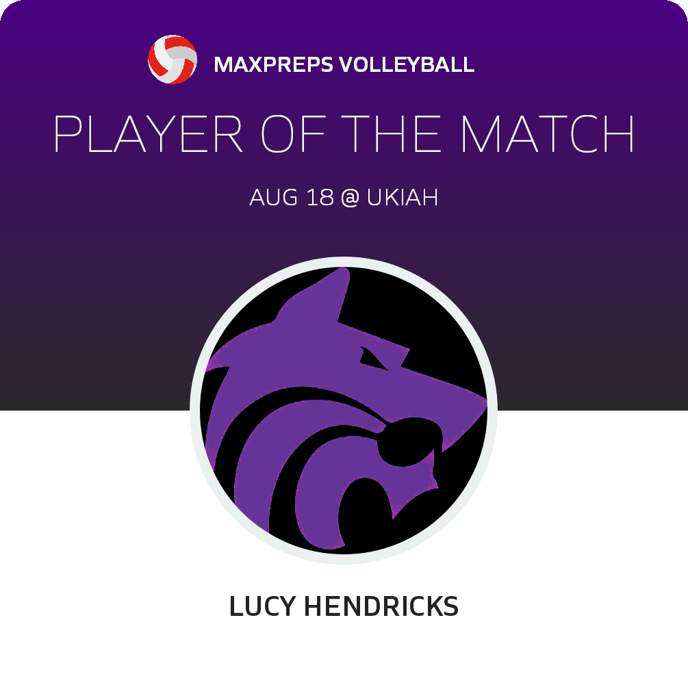 #4 Lucy Hendricks Player of the Game badge