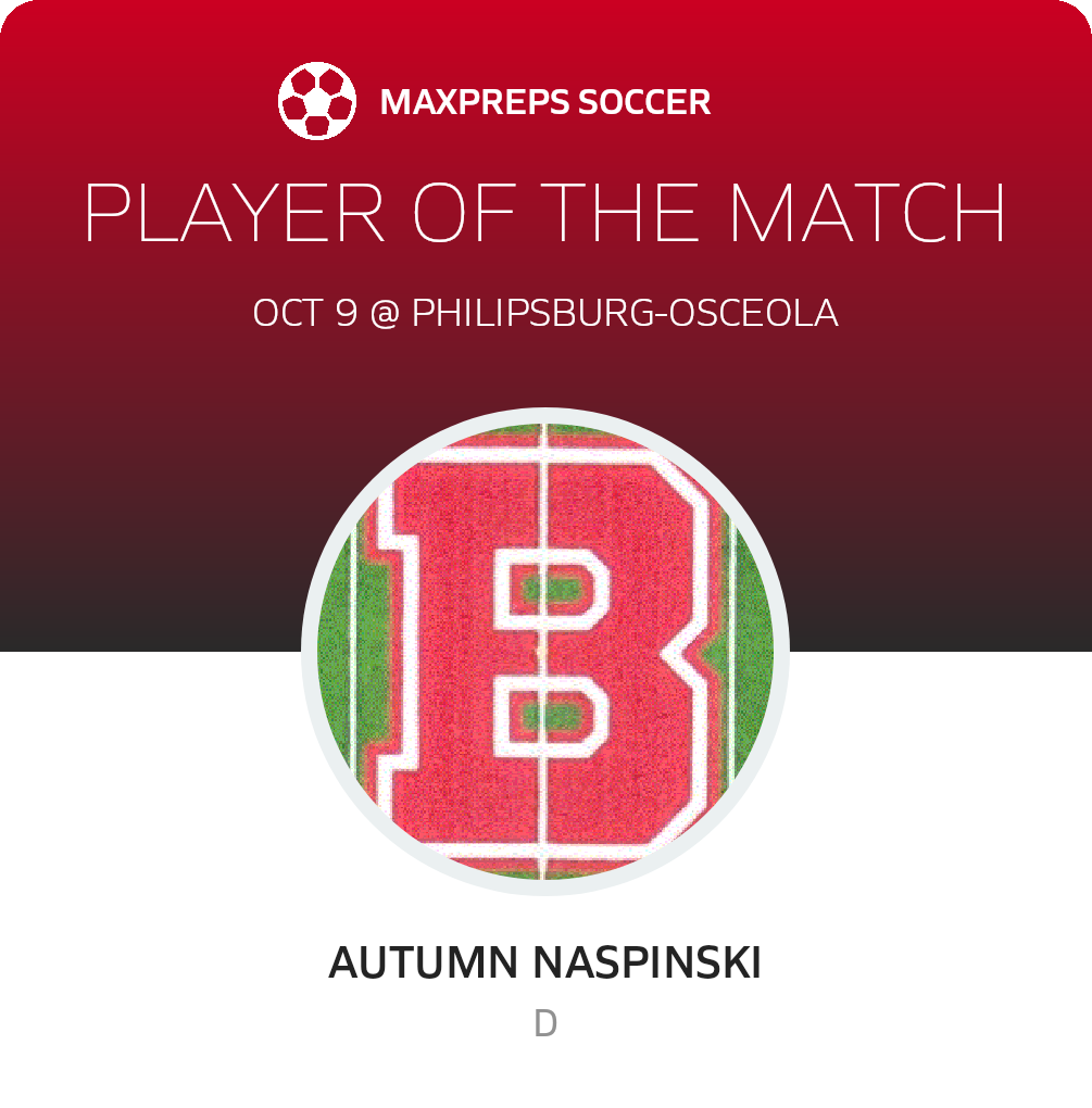 Player of the Match
