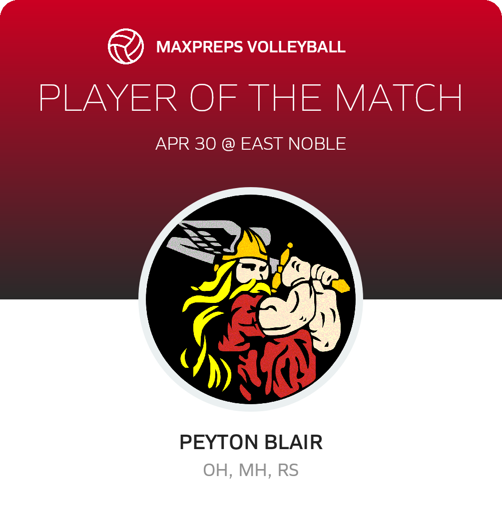 Player of the Game