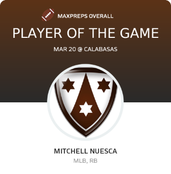 Player of the Game