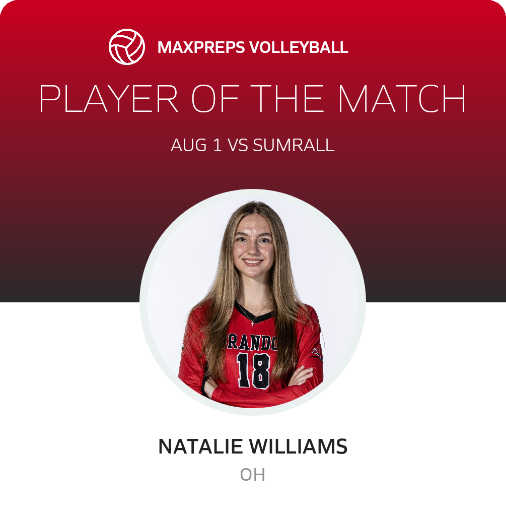 Player of the Match