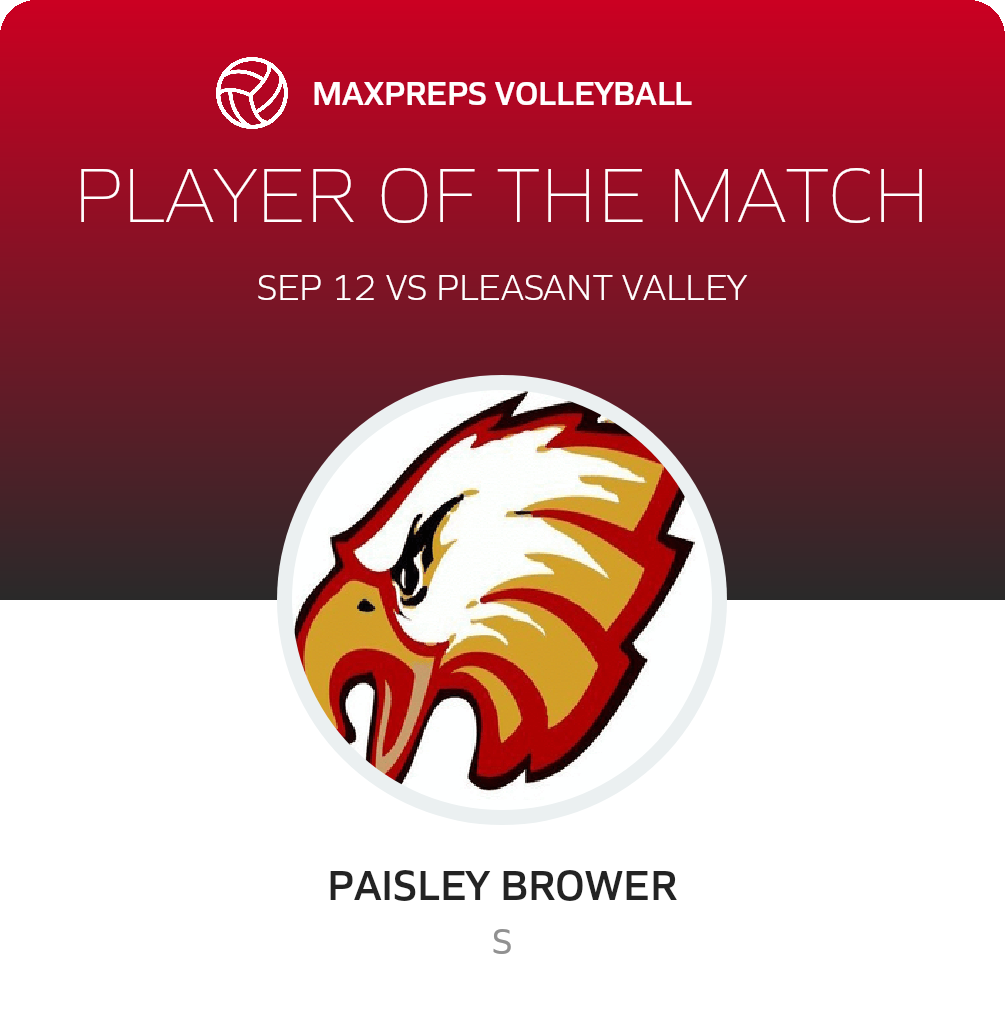 Player of the Match