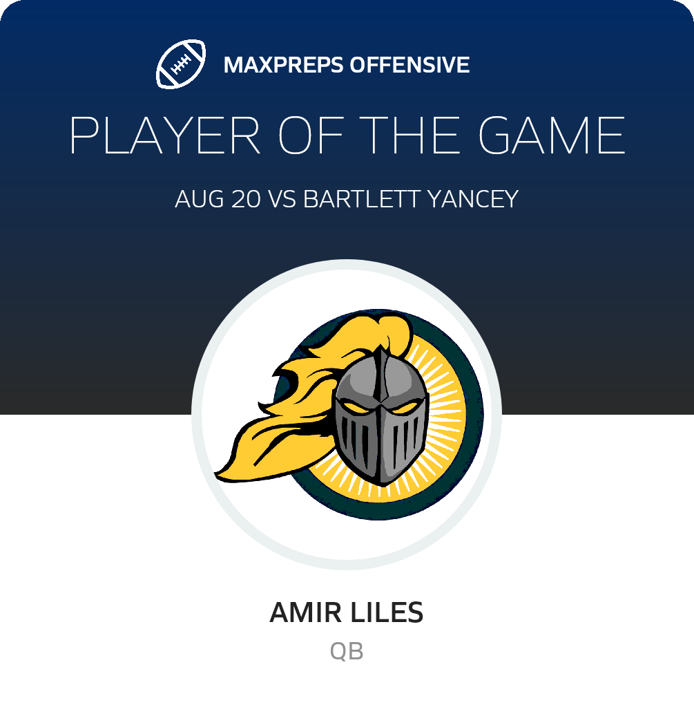 Players of the Game
