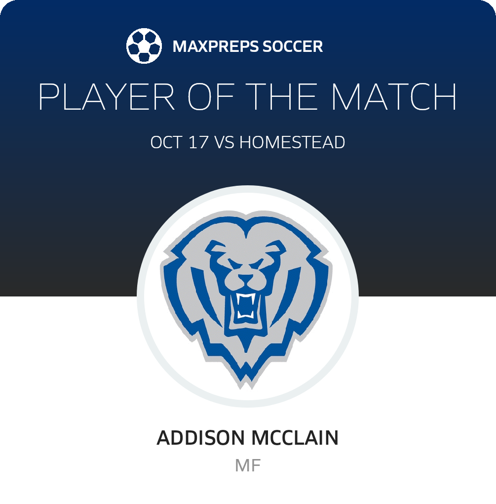 Player of the Match