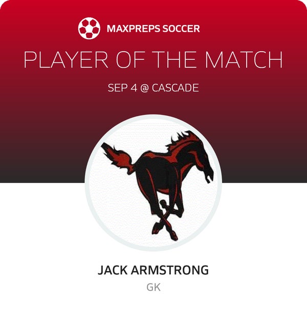 #1 Jack Armstrong Player of the Game badge