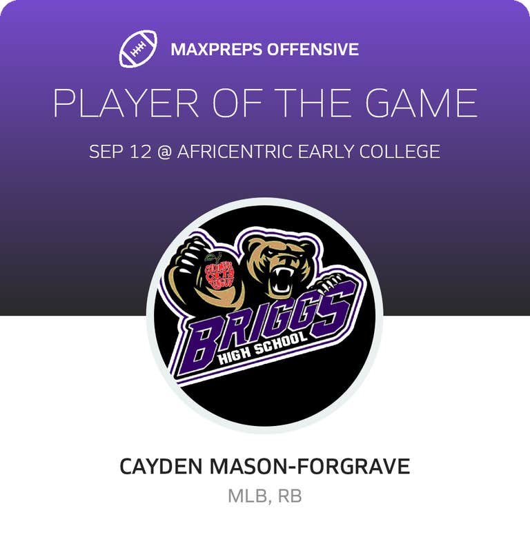 Player of the Game