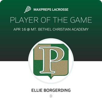 Player of the Game