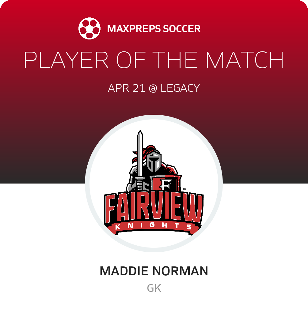Player of the Match